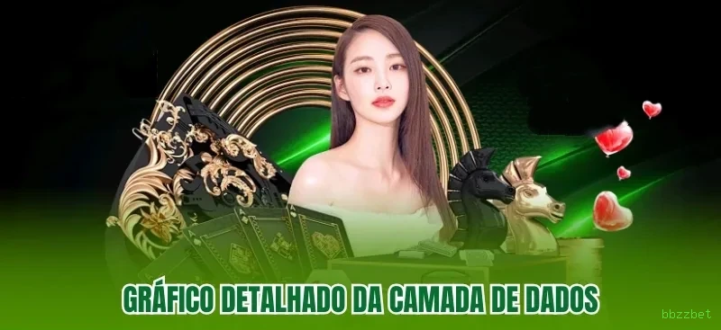 bbzzbet Cassino Clássico